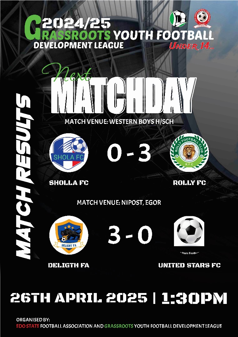 Round of 8 Week 6 U14 Result