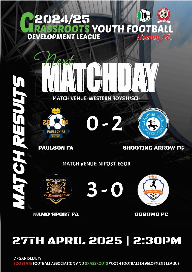 Round of 8 Week 6 U14 Results