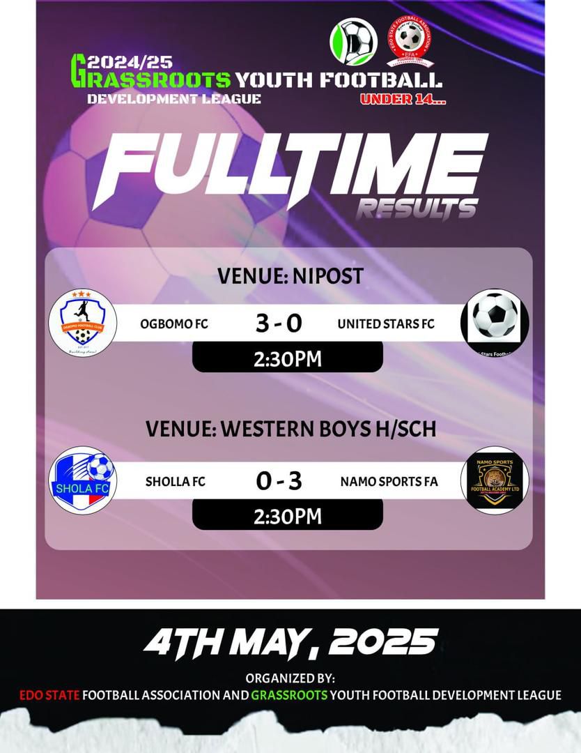 Round of 8 Week 7 U14 Results