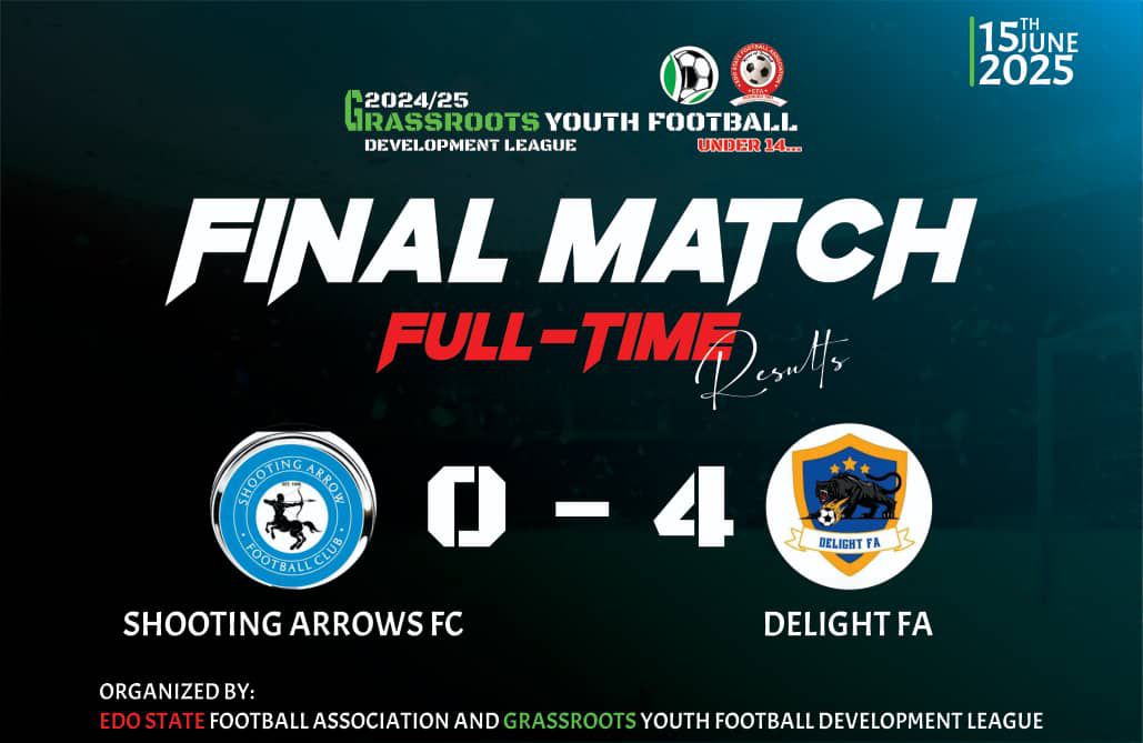 U14 Final Result