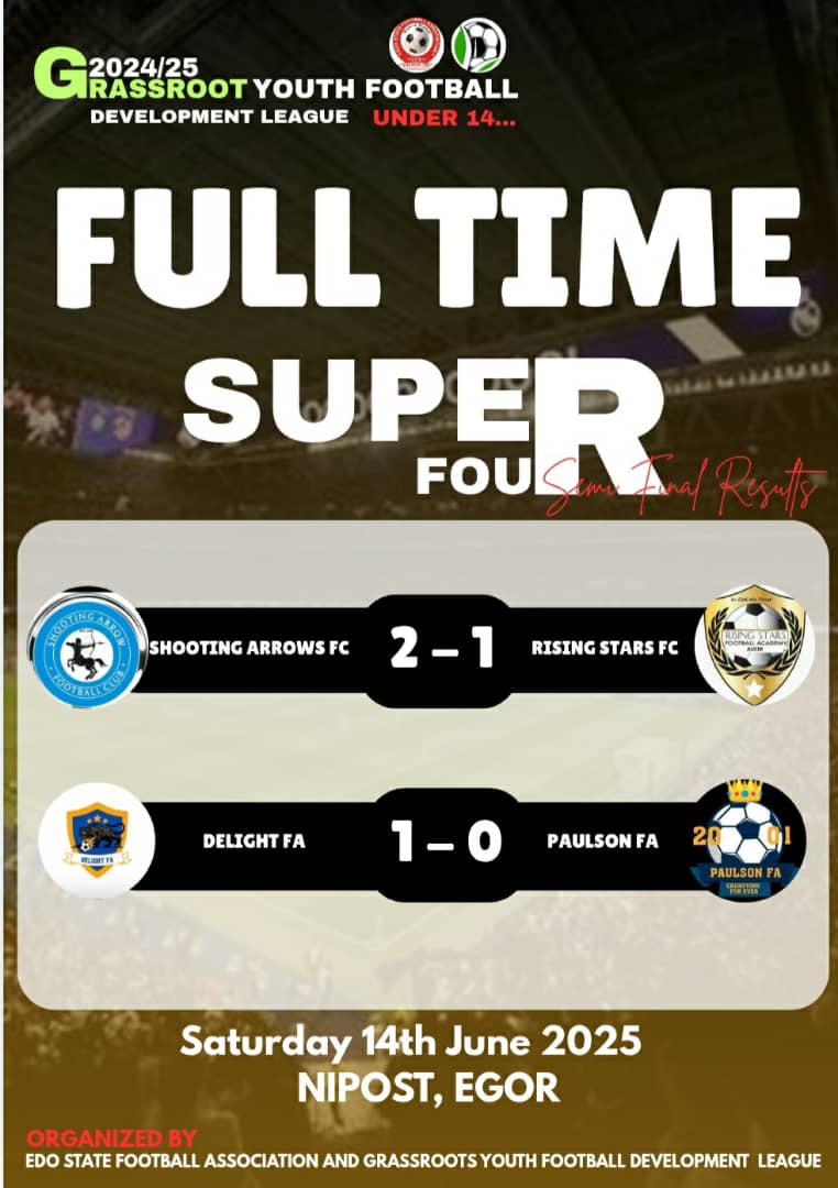 U14 Semi-Final Results
